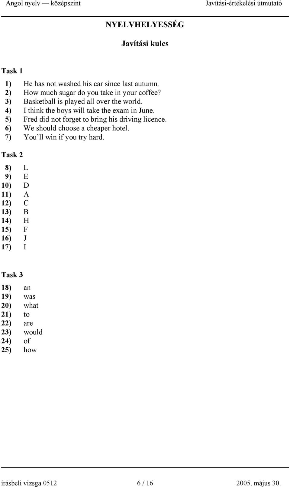 5) Fred did not forget to bring his driving licence. 6) We should choose a cheaper hotel. 7) You ll win if you try hard.