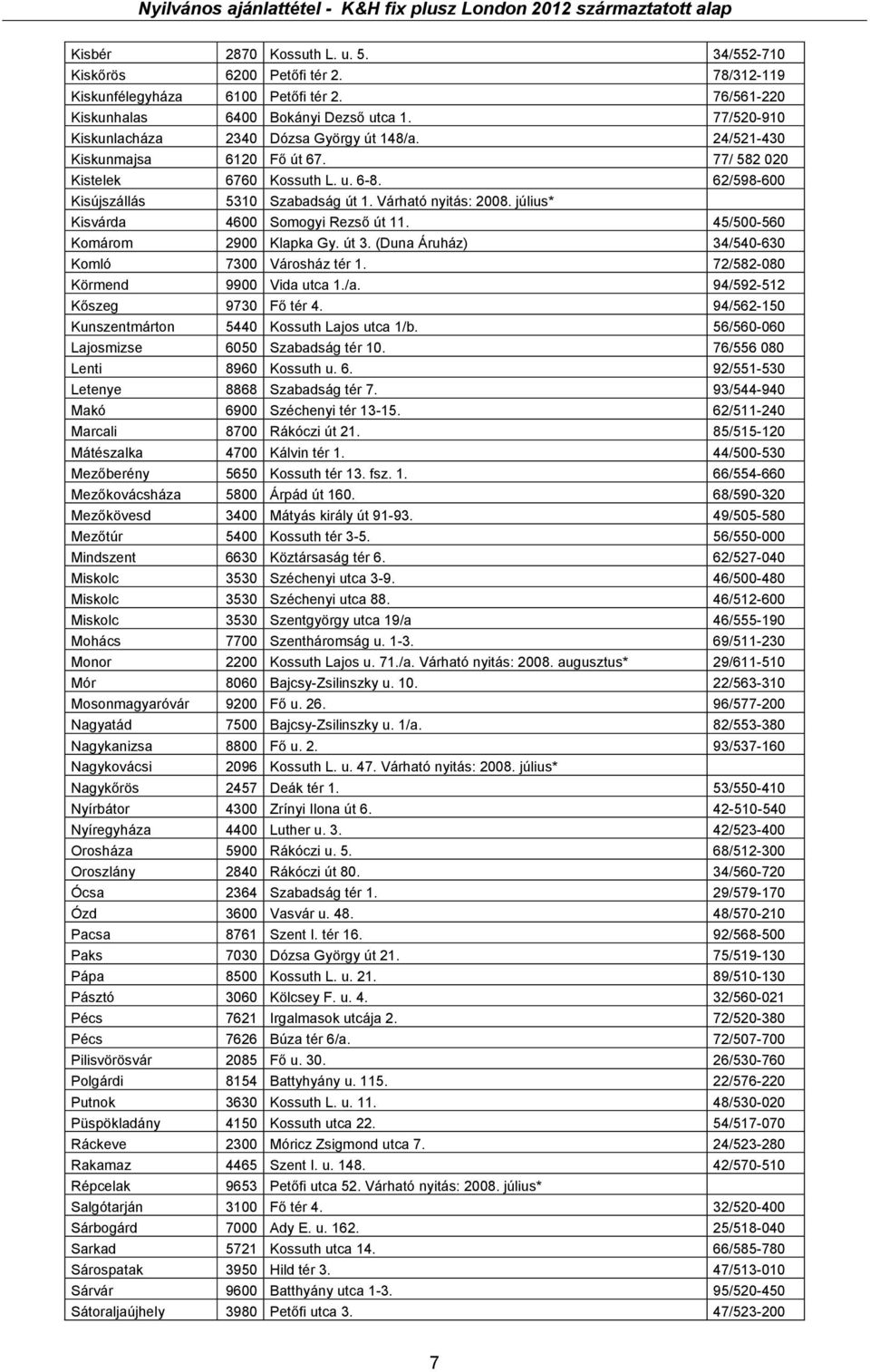 Várható nyitás: 2008. július* Kisvárda 4600 Somogyi Rezső út 11. 45/500-560 Komárom 2900 Klapka Gy. út 3. (Duna Áruház) 34/540-630 Komló 7300 Városház tér 1. 72/582-080 Körmend 9900 Vida utca 1./a.