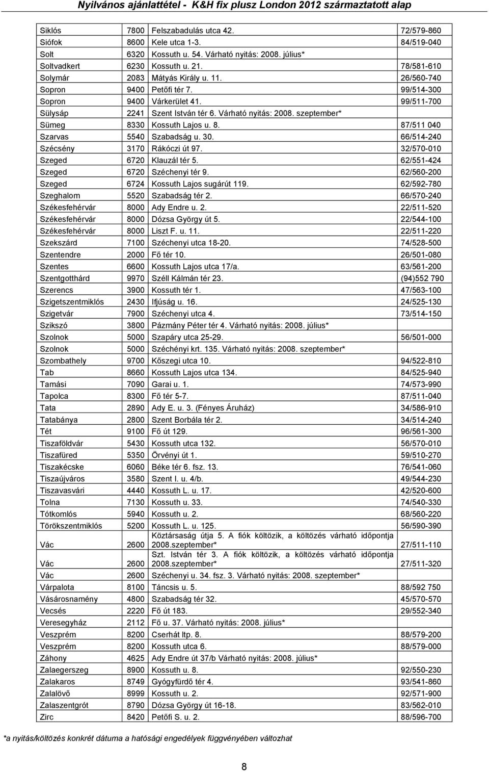 szeptember* Sümeg 8330 Kossuth Lajos u. 8. 87/511 040 Szarvas 5540 Szabadság u. 30. 66/514-240 Szécsény 3170 Rákóczi út 97. 32/570-010 Szeged 6720 Klauzál tér 5.