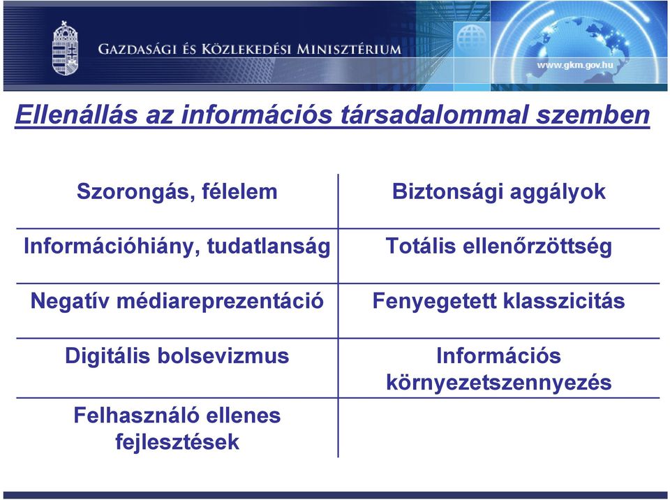 bolsevizmus Felhasználó ellenes fejlesztések Biztonsági aggályok