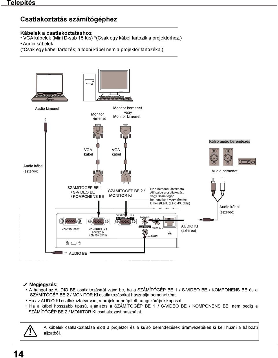 ) Audio kimenet Monitor kimenet Monitor bemenet vagy Monitor kimenet Külső audio berendezés VGA kábel VGA kábel Audio kábel Audio bemenet SZÁMÍTÓGÉP BE 1 / S-VIDEO BE / KOMPONENS BE SZÁMÍTÓGÉP BE 2 /