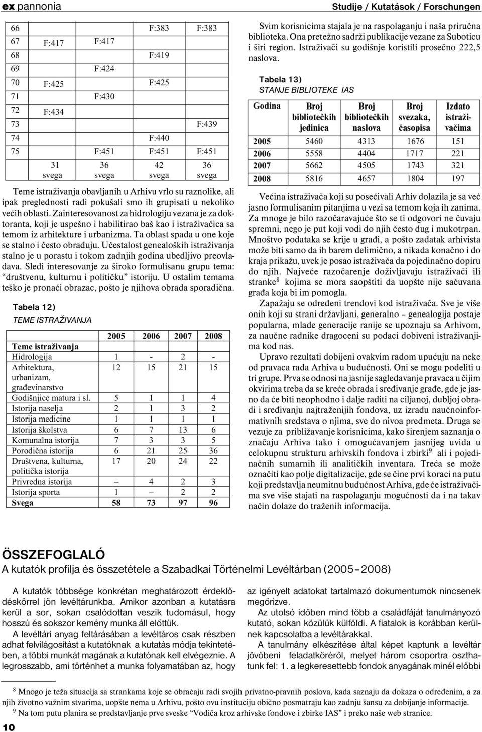 istraživanja obavljanih u Arhivu vrlo su raznolike, ali ipak 74preglednosti radi pokušali smo ih F:440 grupisati u nekoliko većih 75 oblasti.