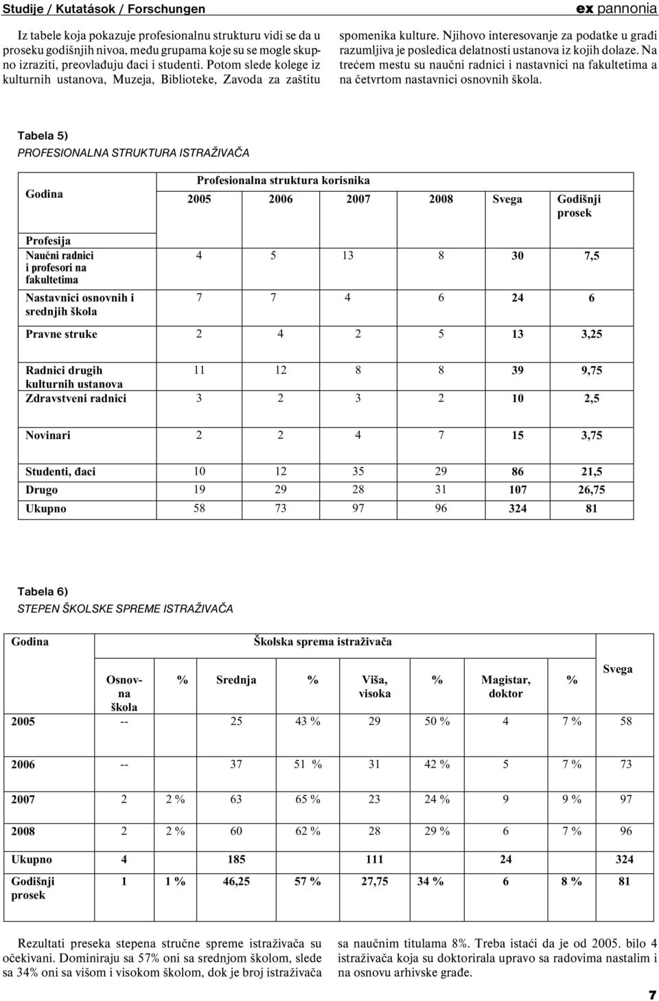 Njihovo interesovanje za podatke u grañi razumljiva je posledica delatnosti ustanova iz kojih dolaze.