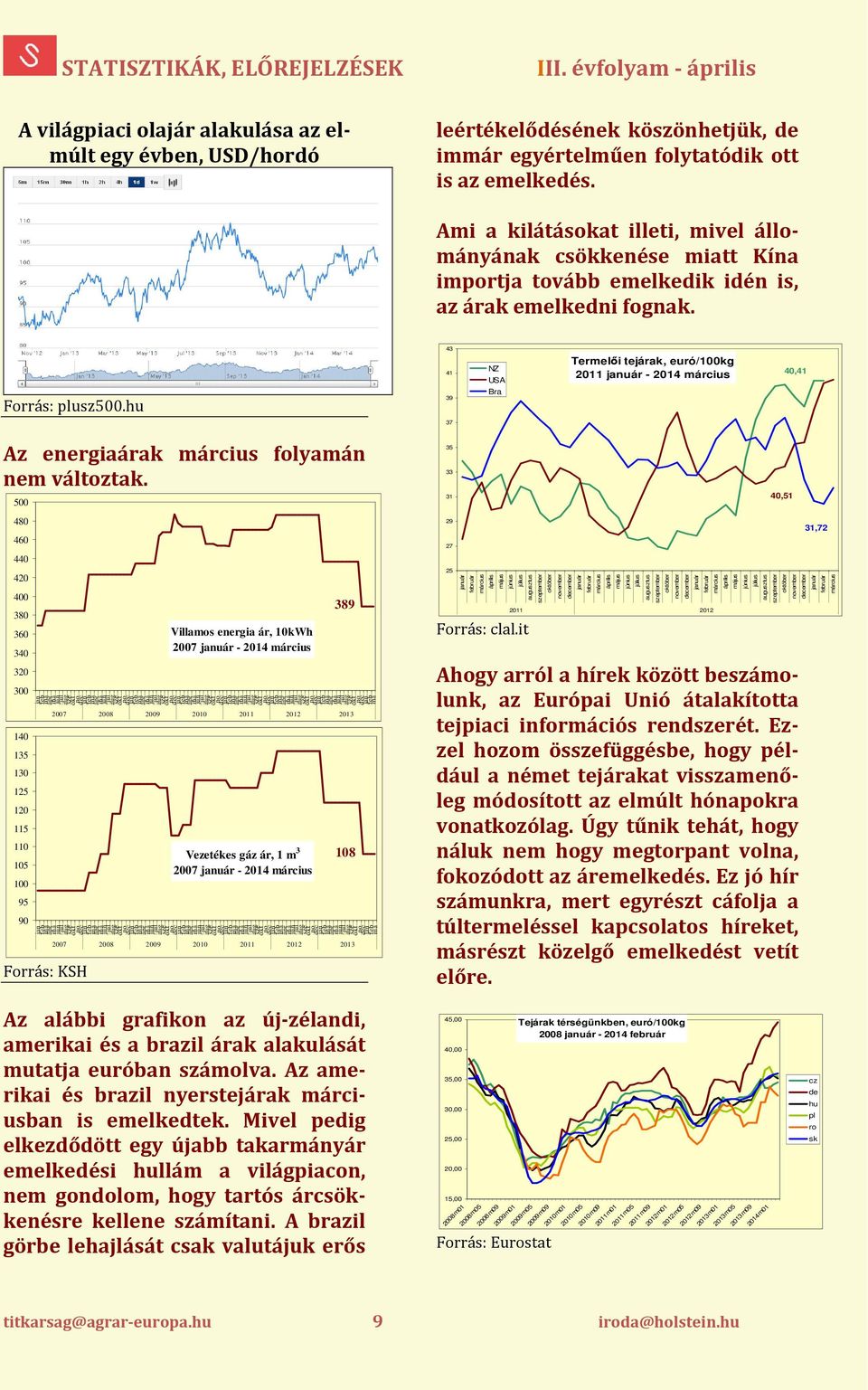 43 41 NZ USA Termelői tejárak, euró/100kg 2011 uár - 2014 rcius 40,41 Forrás: plusz500.hu 39 Bra 37 Az energiaárak rcius folyan nem változtak.