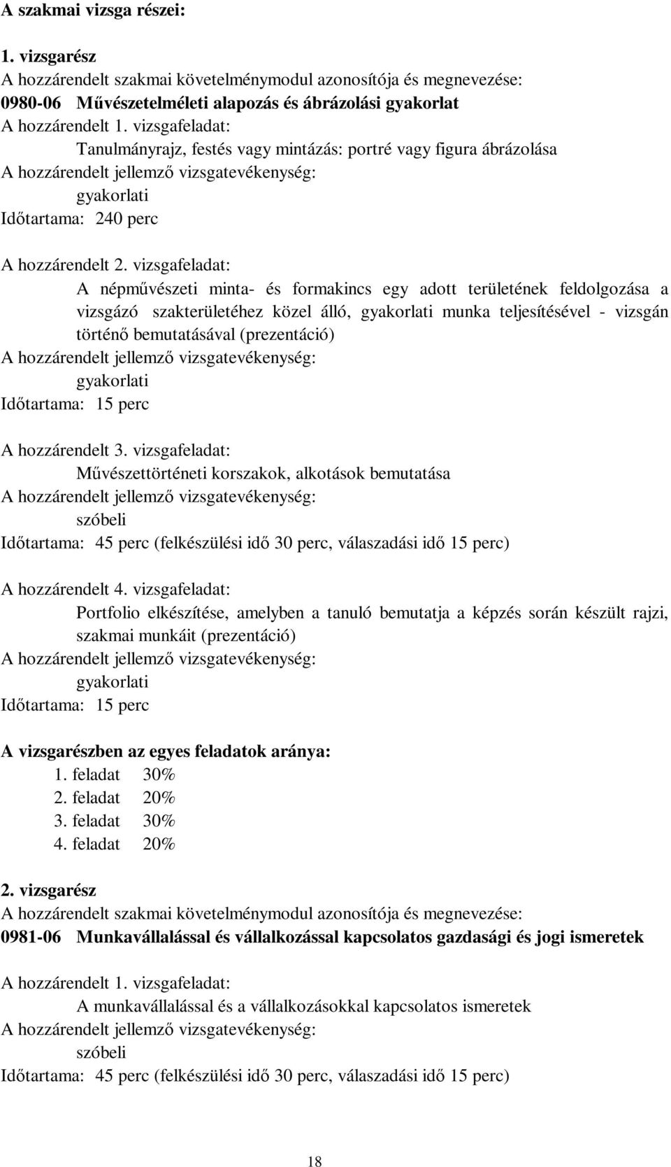 vizsgafeladat: A népművészeti minta- és formakincs egy adott területének feldolgozása a vizsgázó szakterületéhez közel álló, munka teljesítésével - vizsgán történő bemutatásával (prezentáció) A