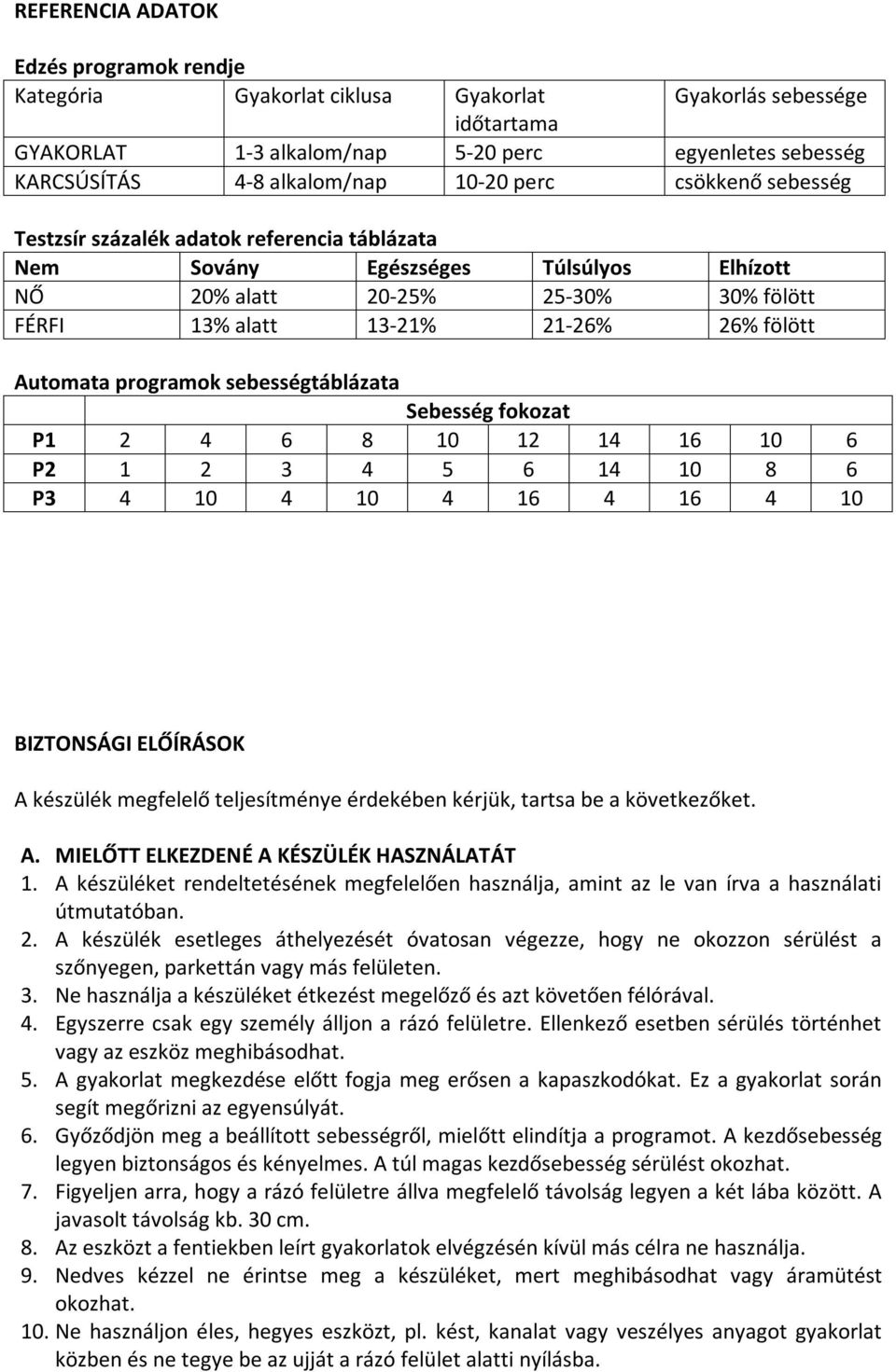 programok sebességtáblázata Sebesség fokozat P1 2 4 6 8 10 12 14 16 10 6 P2 1 2 3 4 5 6 14 10 8 6 P3 4 10 4 10 4 16 4 16 4 10 BIZTONSÁGI ELŐÍRÁSOK A készülék megfelelő teljesítménye érdekében kérjük,