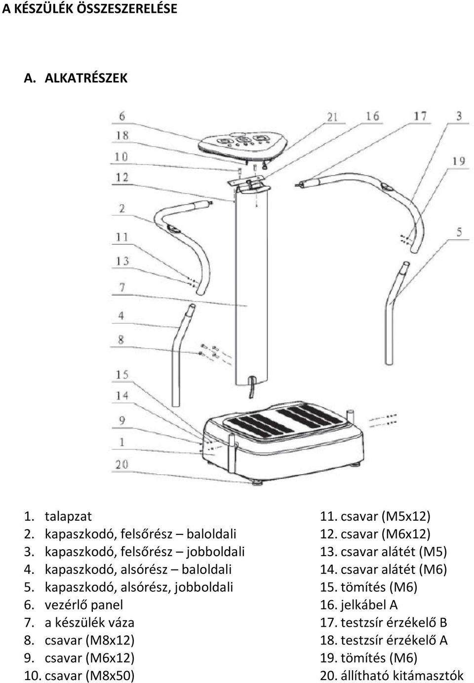 a készülék váza 8. csavar (M8x12) 9. csavar (M6x12) 10. csavar (M8x50) 11. csavar (M5x12) 12. csavar (M6x12) 13.