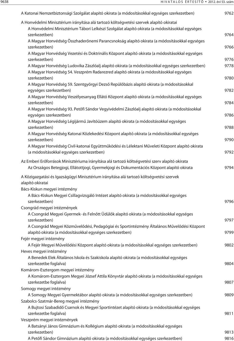 Honvédelmi Minisztérium Tábori Lelkészi Szolgálat alapító okirata (a módosításokkal egységes szerkezetben) 9764 A Magyar Honvédség Összhaderõnemi Parancsnokság alapító okirata (a módosításokkal