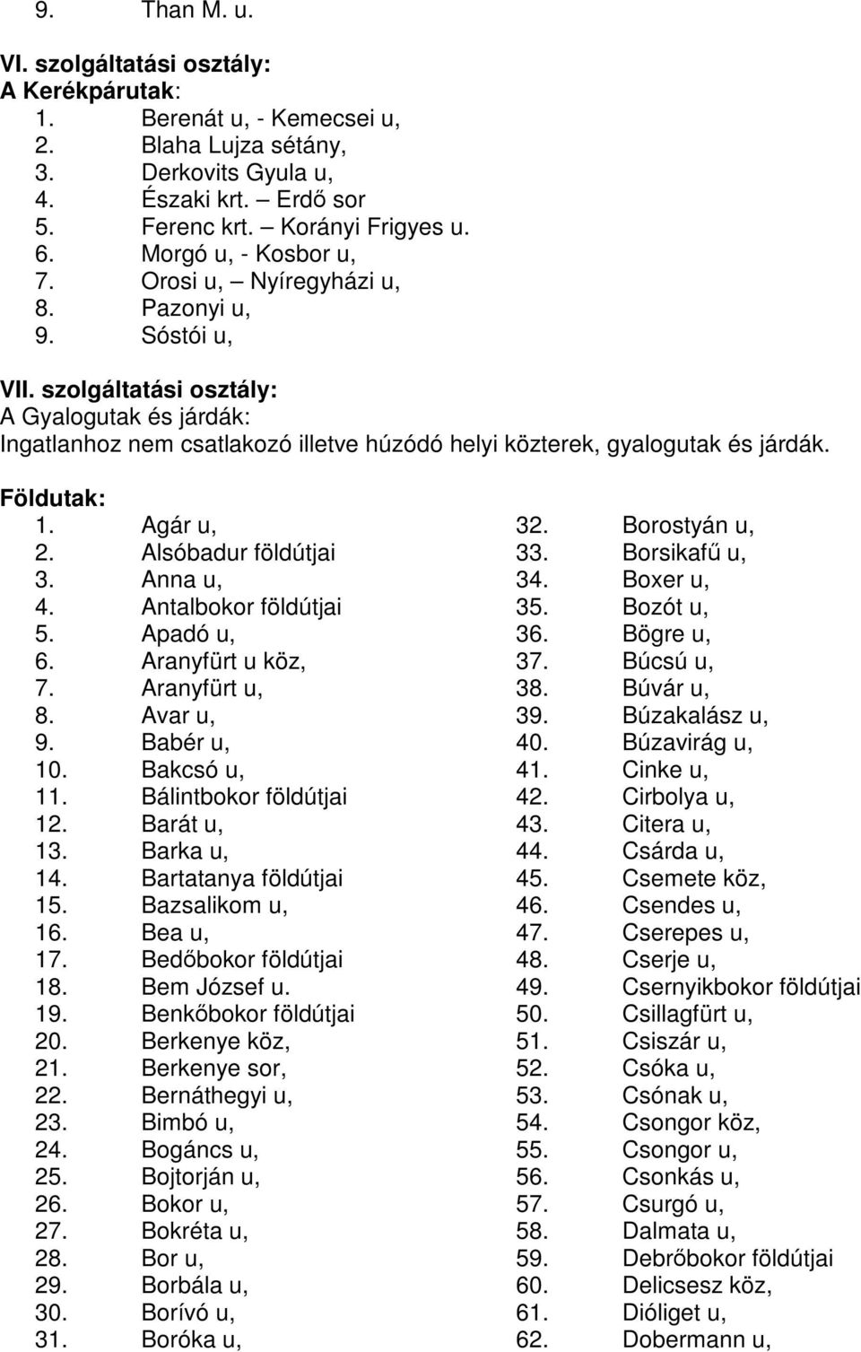 szolgáltatási osztály: A Gyalogutak és járdák: Ingatlanhoz nem csatlakozó illetve húzódó helyi közterek, gyalogutak és járdák. Földutak: 1. Agár u, 2. Alsóbadur földútjai 3. Anna u, 4.