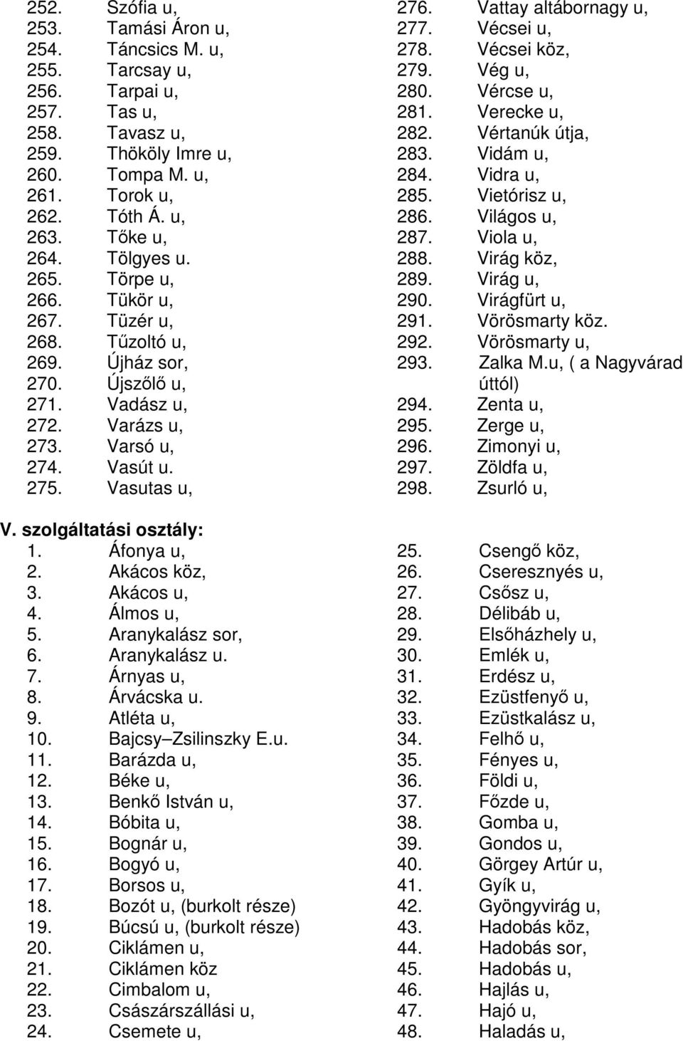 szolgáltatási osztály: 1. Áfonya u, 2. Akácos köz, 3. Akácos u, 4. Álmos u, 5. Aranykalász sor, 6. Aranykalász u. 7. Árnyas u, 8. Árvácska u. 9. Atléta u, 10. Bajcsy Zsilinszky E.u. 11. Barázda u, 12.