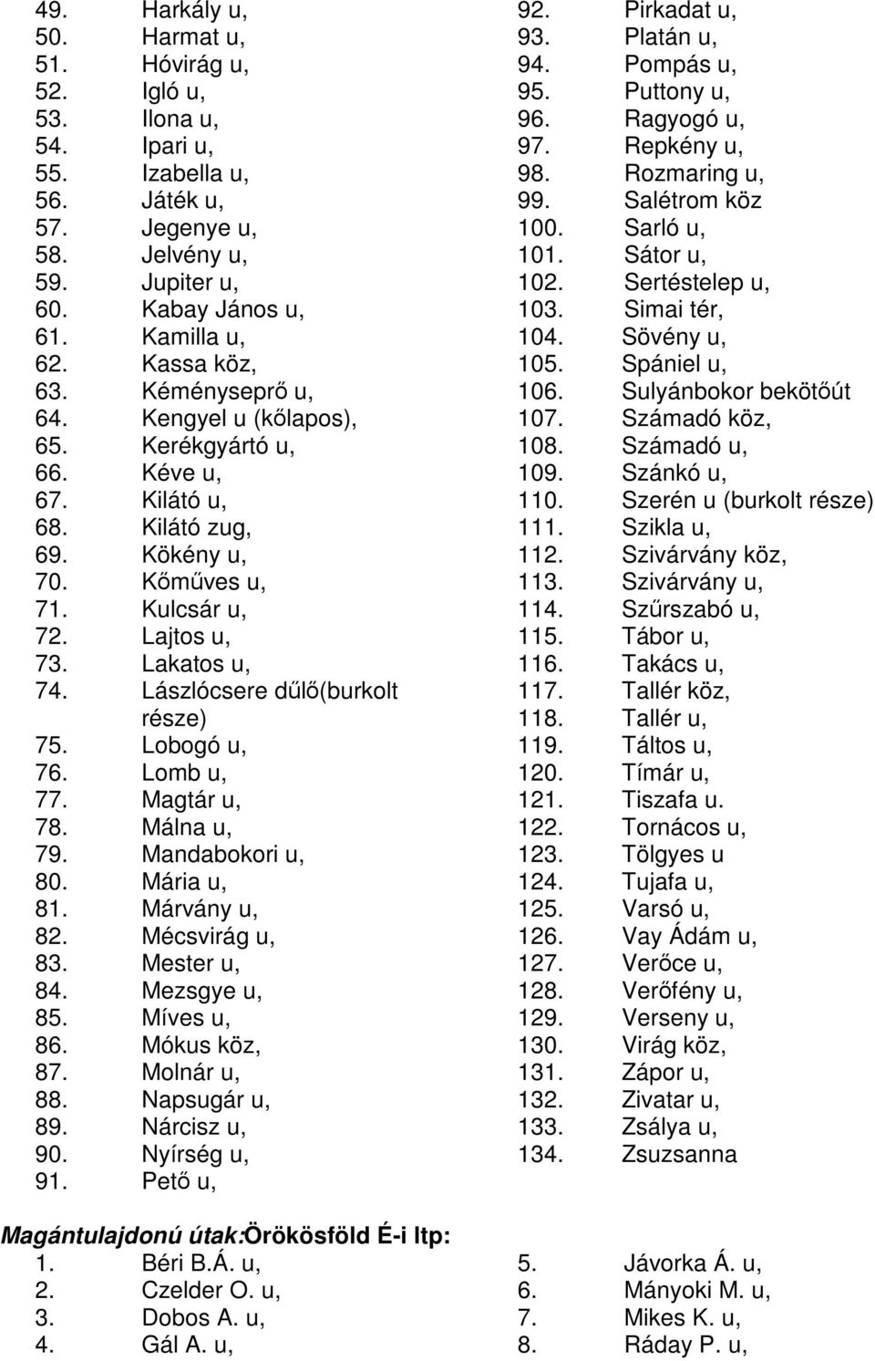 Lászlócsere dűlő(burkolt része) 75. Lobogó u, 76. Lomb u, 77. Magtár u, 78. Málna u, 79. Mandabokori u, 80. Mária u, 81. Márvány u, 82. Mécsvirág u, 83. Mester u, 84. Mezsgye u, 85. Míves u, 86.