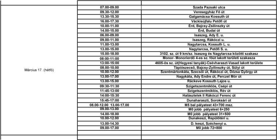 Isaszeg és Nagytarcsa közötti szakasz 08:00-11:00 Monor- Monorierdő 4-es sz. főút lakott területi szakasza 13:00-15:00 4605-ös sz. út(hegyesi tanyák)-csévharaszt-vasad lakott területe 08.00-10.