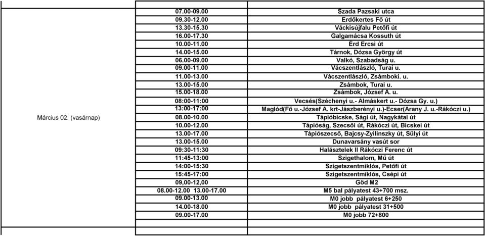 - Almáskert u.- Dózsa Gy. u.) 13:00-17:00 Maglód(Fő u.-józsef A. krt-jászberényi u.)-ecser(arany J. u.-rákóczi u.) 08.00-10.00 Tápióbicske, Sági út, Nagykátai út 10.00-12.