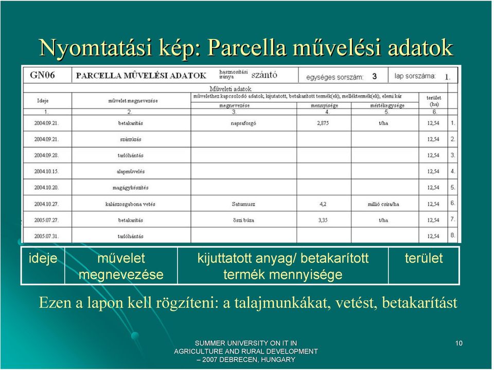 betakarított termék mennyisége terület Ezen a