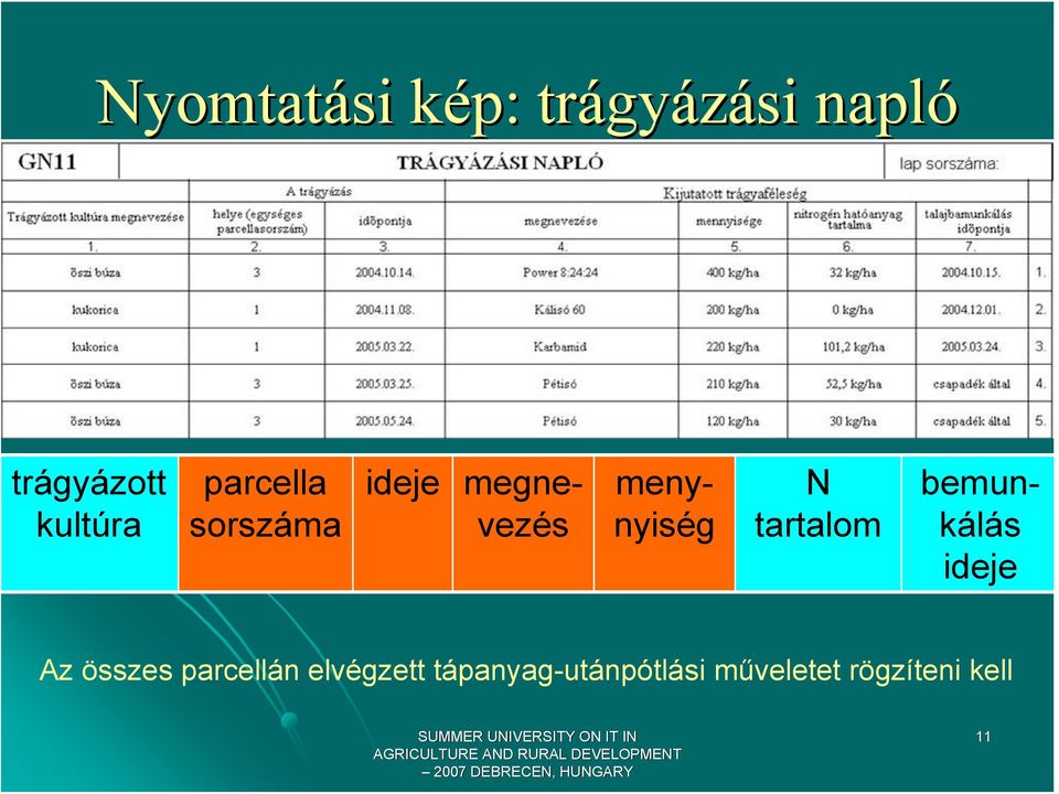 megnevezés menynyiség bemunkálás ideje Az összes