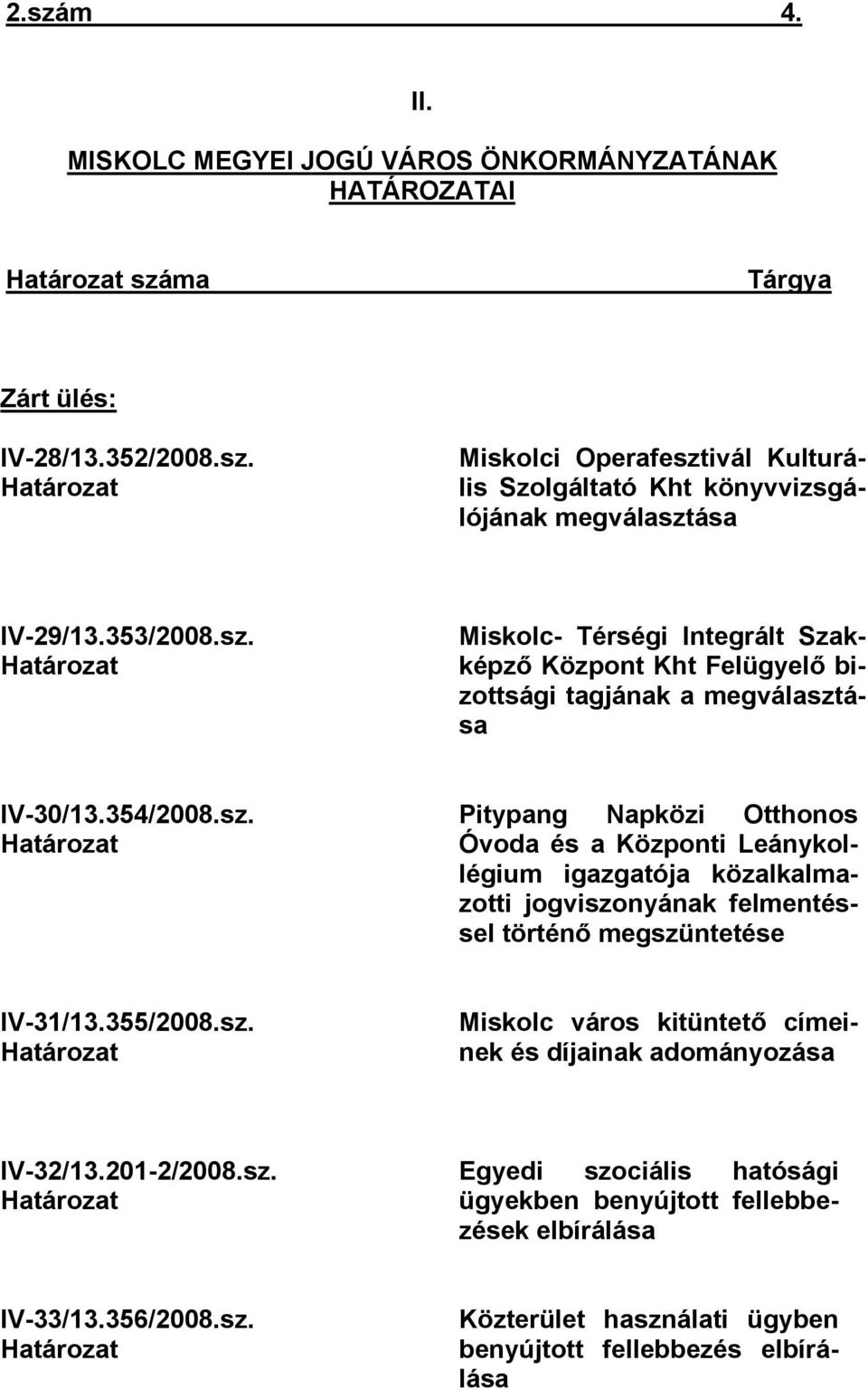 355/2008.sz. Határozat Miskolc város kitüntető címeinek és díjainak adományozása IV-32/13.201-2/2008.sz. Határozat Egyedi szociális hatósági ügyekben benyújtott fellebbezések elbírálása IV-33/13.