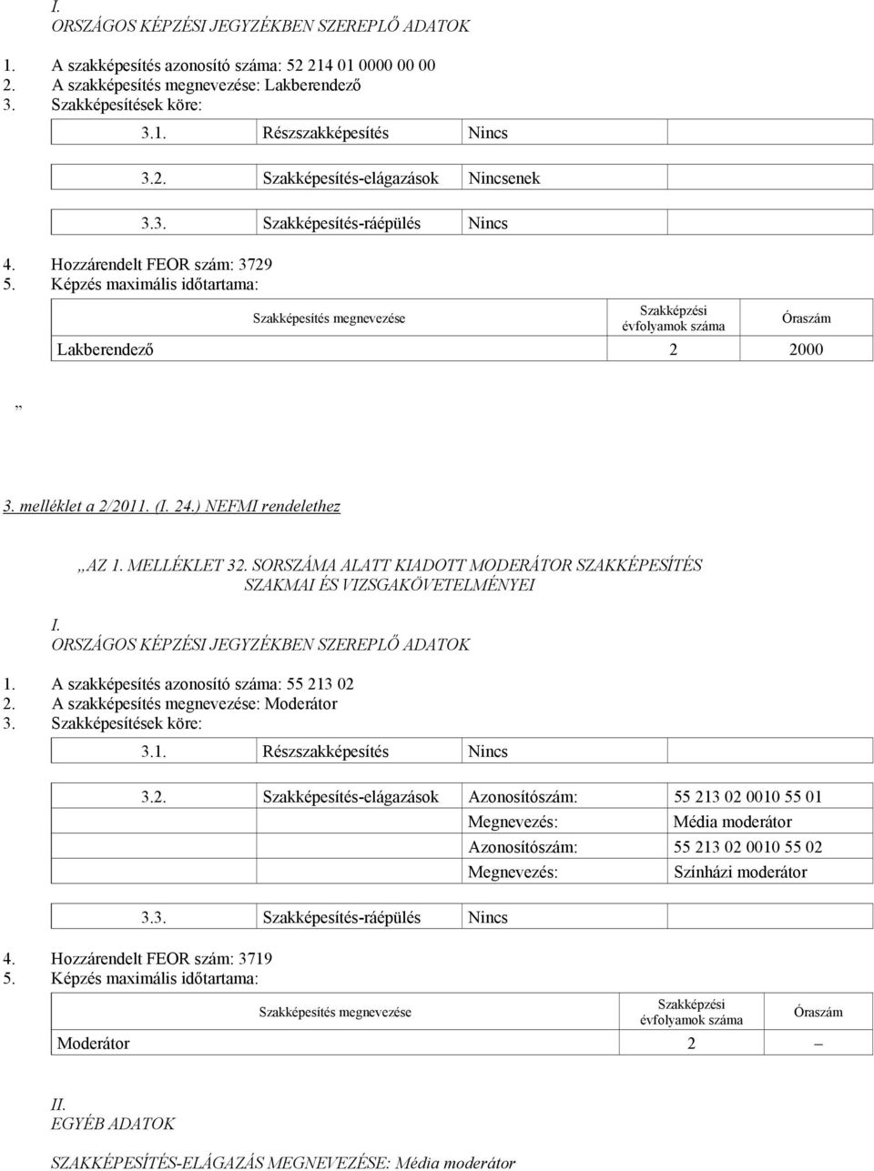 melléklet a 2/2011. (I. 24.) NEFMI rendelethez AZ 1. MELLÉKLET 32. SORSZÁMA ALATT KIADOTT MODERÁTOR SZAKKÉPESÍTÉS SZAKMAI ÉS VIZSGAKÖVETELMÉNYEI I. ORSZÁGOS KÉPZÉSI JEGYZÉKBEN SZEREPLŐ ADATOK 1.