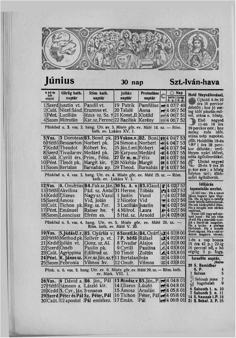 sz. Róm. kath. ev. Lukács XV. 1. Vas. Hétfő Kedd Szerd Csüt. Pént. Szom 3 Doroteas Besszarion Theodot Tivadar nv. Cyrill érs. Timót pk. Bertalan B3. Bonif. pk. 23 Vakon.v. B2. Boni. ** 4 04 Norbert pk.