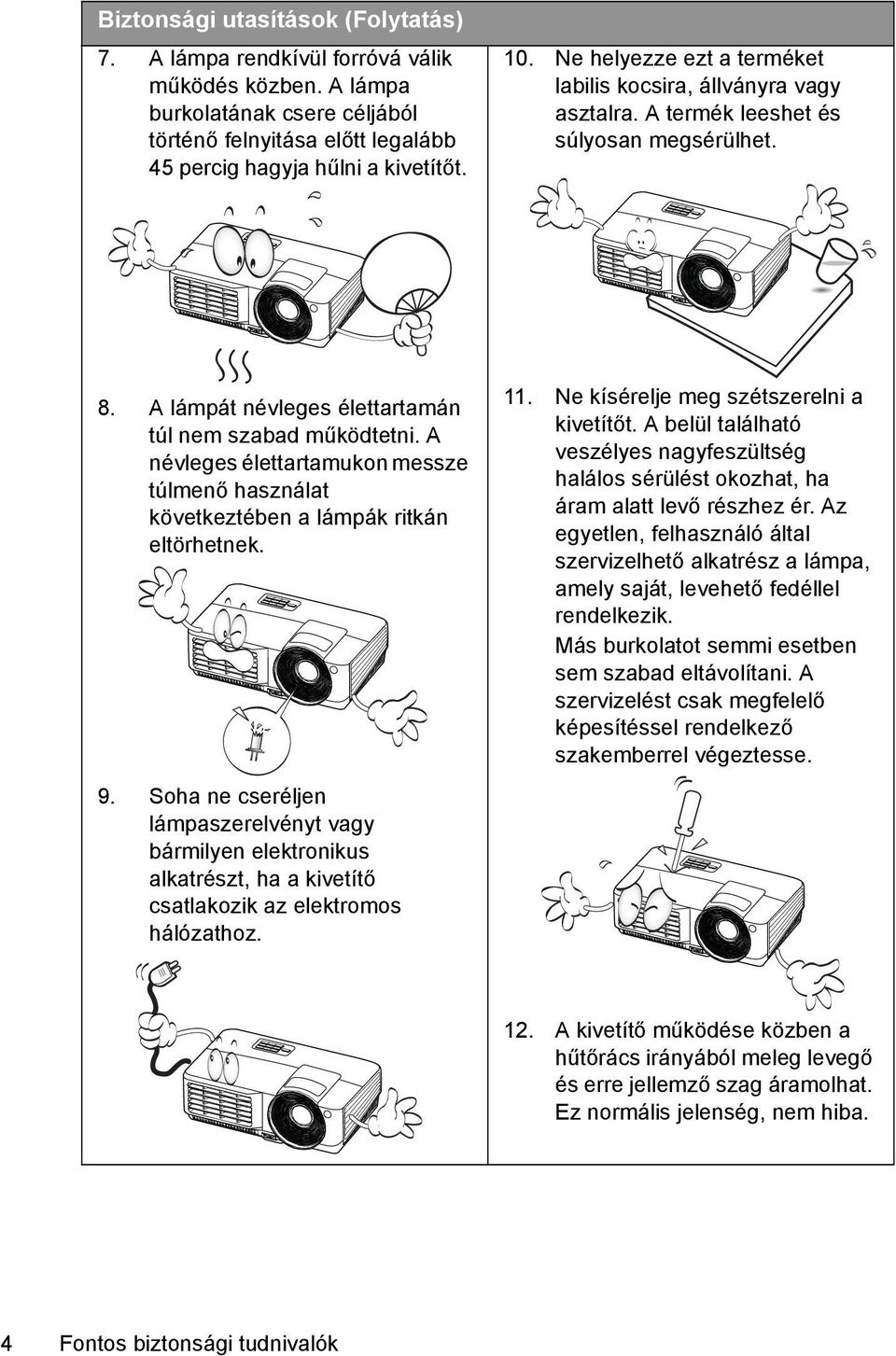 A névleges élettartamukon messze túlmenő használat következtében a lámpák ritkán eltörhetnek. 9.