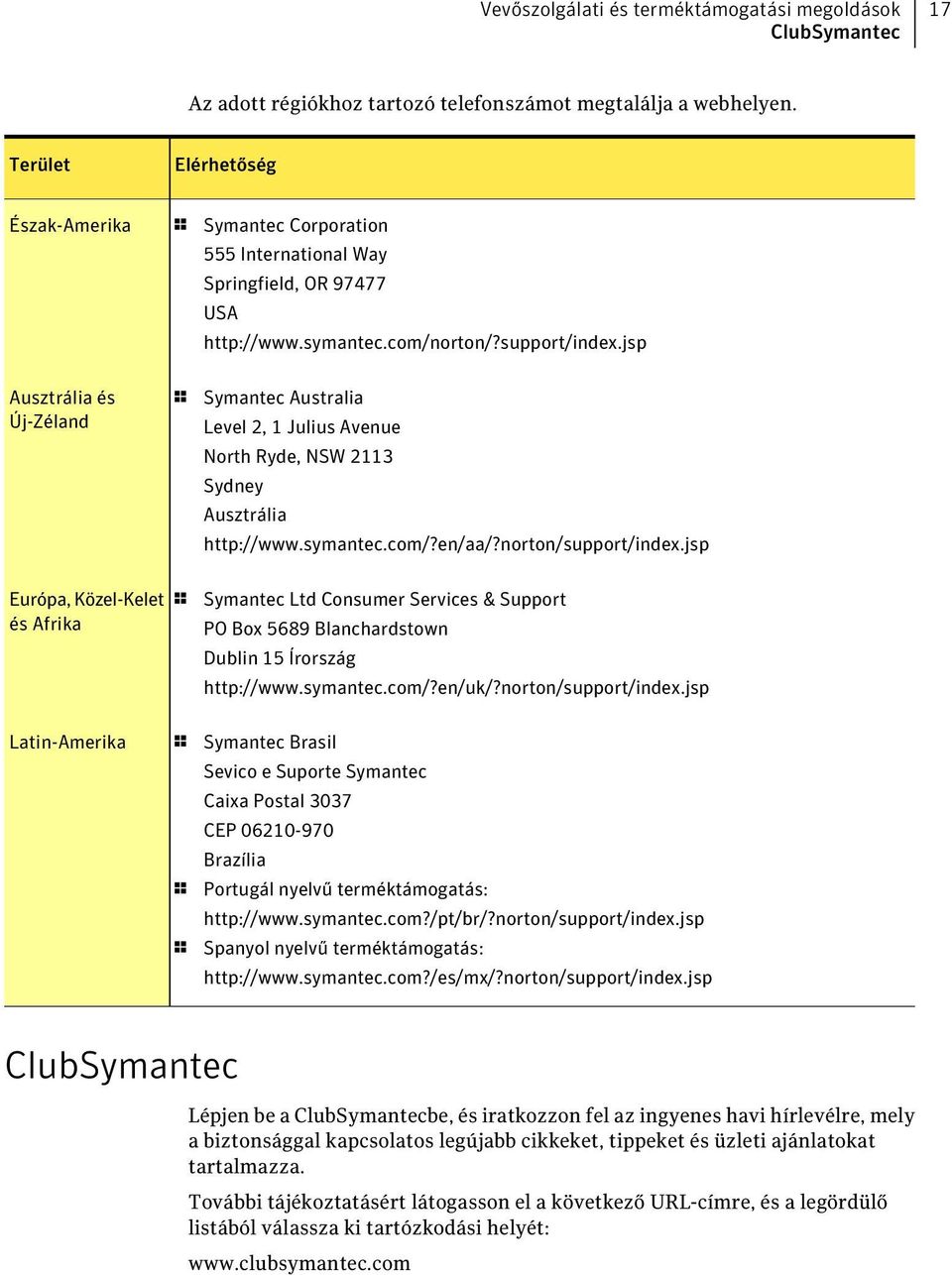 com/norton/?support/index.jsp 1 Symantec Australia Level 2, 1 Julius Avenue North Ryde, NSW 2113 Sydney Ausztrália http://www.symantec.com/?en/aa/?norton/support/index.