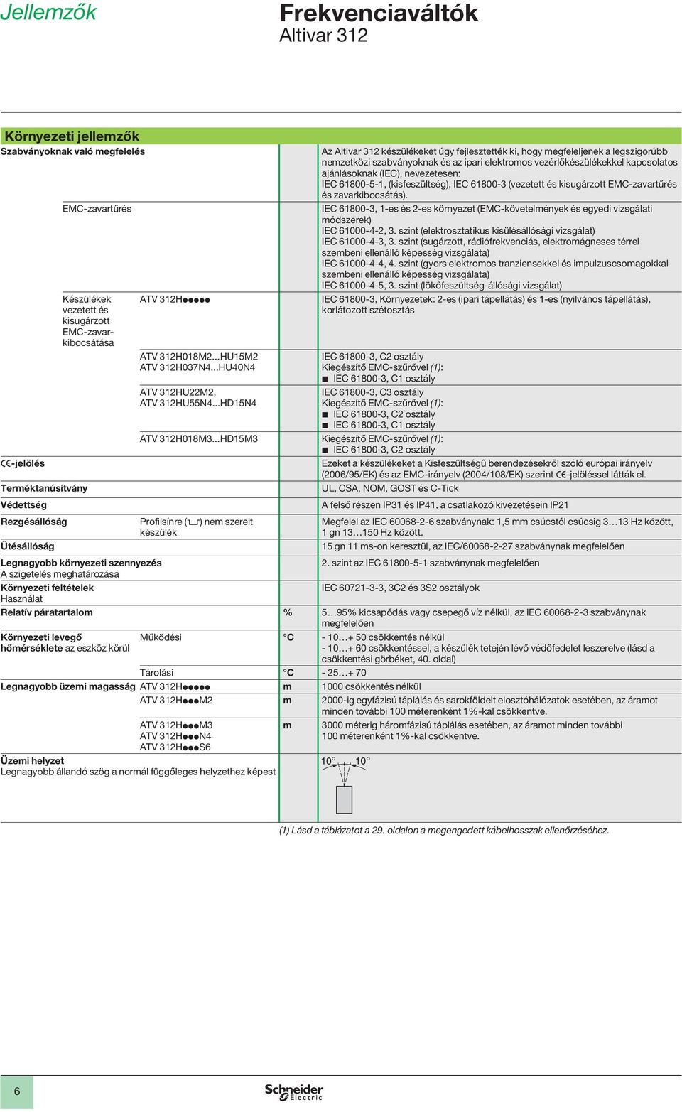 ..HD5N4 Az készülékeke úgy fejleszeék ki, hogy megfeleljenek a legszigorúbb nemzeközi szabványoknak és az ipari elekromos vezérlőkészülékekkel kapcsolaos ajánlásoknak (IEC), nevezeesen: IEC 6800-5-,