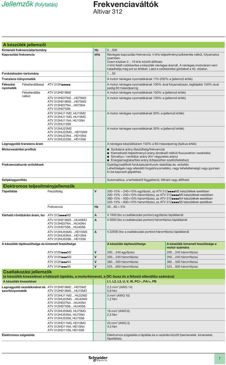 Fordulaszám-aromány 50 Tranziens úlnyomaék A moor névleges nyomaékának 70 200%-a (jellemző érék) Fékezési nyomaék Fékellenállással ATV 32Hppppp A moor névleges nyomaékának 00%-ával folyamaosan,