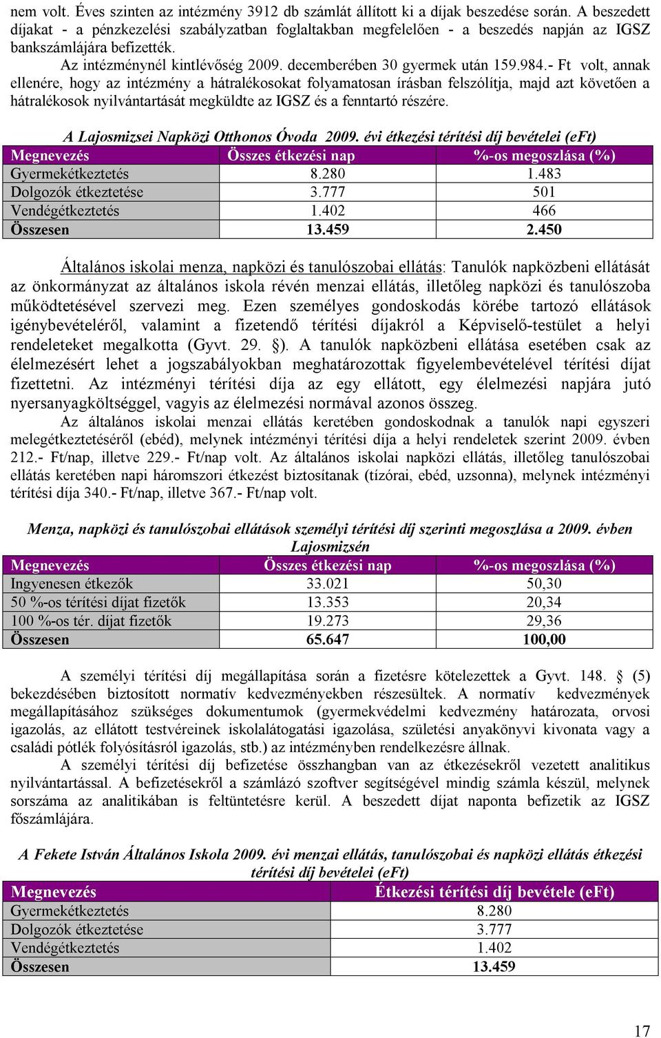 984.- Ft volt, annak ellenére, hogy az intézmény a hátralékosokat folyamatosan írásban felszólítja, majd azt követően a hátralékosok nyilvántartását megküldte az IGSZ és a fenntartó részére.