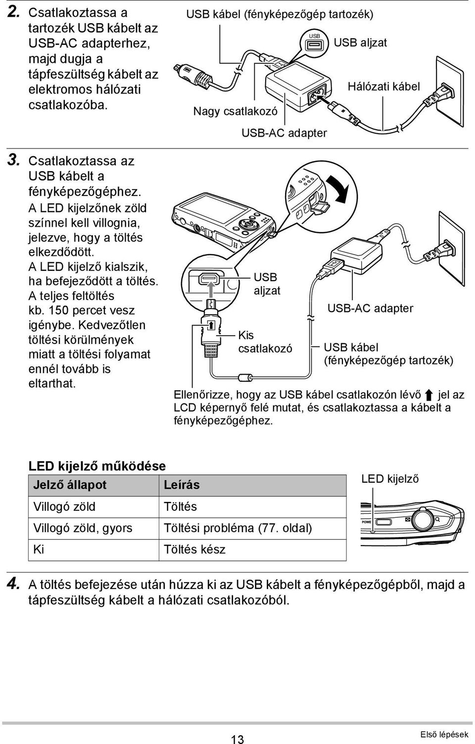 Kedvezőtlen töltési körülmények miatt a töltési folyamat ennél tovább is eltarthat.