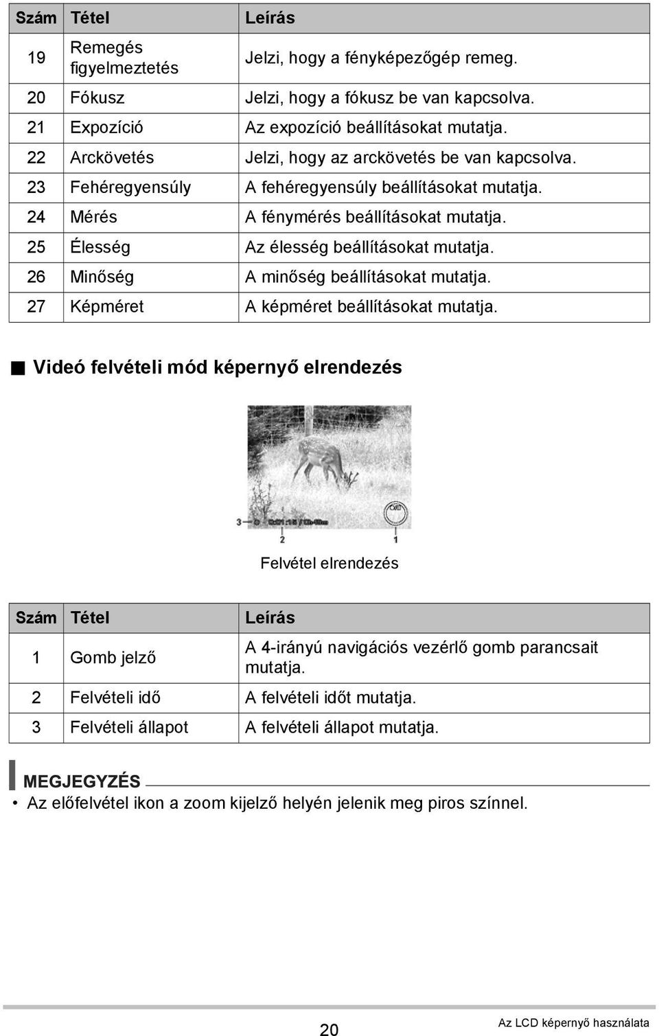 25 Élesség Az élesség beállításokat mutatja. 26 Minőség A minőség beállításokat mutatja. 27 Képméret A képméret beállításokat mutatja.