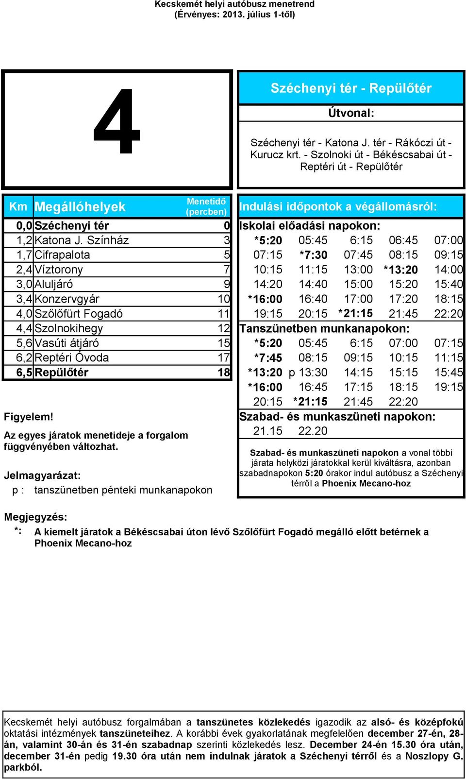 *16:00 16:40 17:00 17:20 18:15 4,0 Szőlőfürt Fogadó 11 19:15 20:15 *21:15 21:45 22:20 4,4 Szolnokihegy 12 Tanszünetben munkanapokon: 5,6 Vasúti átjáró 15 *5:20 05:45 6:15 07:00 07:15 6,2 Reptéri