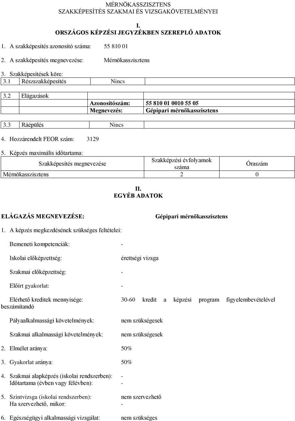 3 Ráépülés Nincs 4. Hozzárendelt FEOR szám: 3129 5. Képzés maximális időtartama: Szakképesítés megnevezése Szakképzési évfolyamok száma Óraszám Mérnökasszisztens 2 0 II.