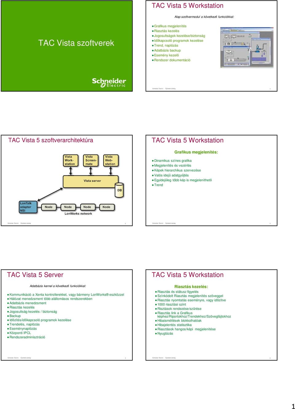 adatgyűjtés Egyidejűleg több kép is megjeleníthető Trend 2 5 TAC Vista 5 Server Adatbázis kernel a következő funkciókkal: Kommunikáció a Xenta kontrollerekkel, vagy bármeny LonWorks eszközzel Hálózat
