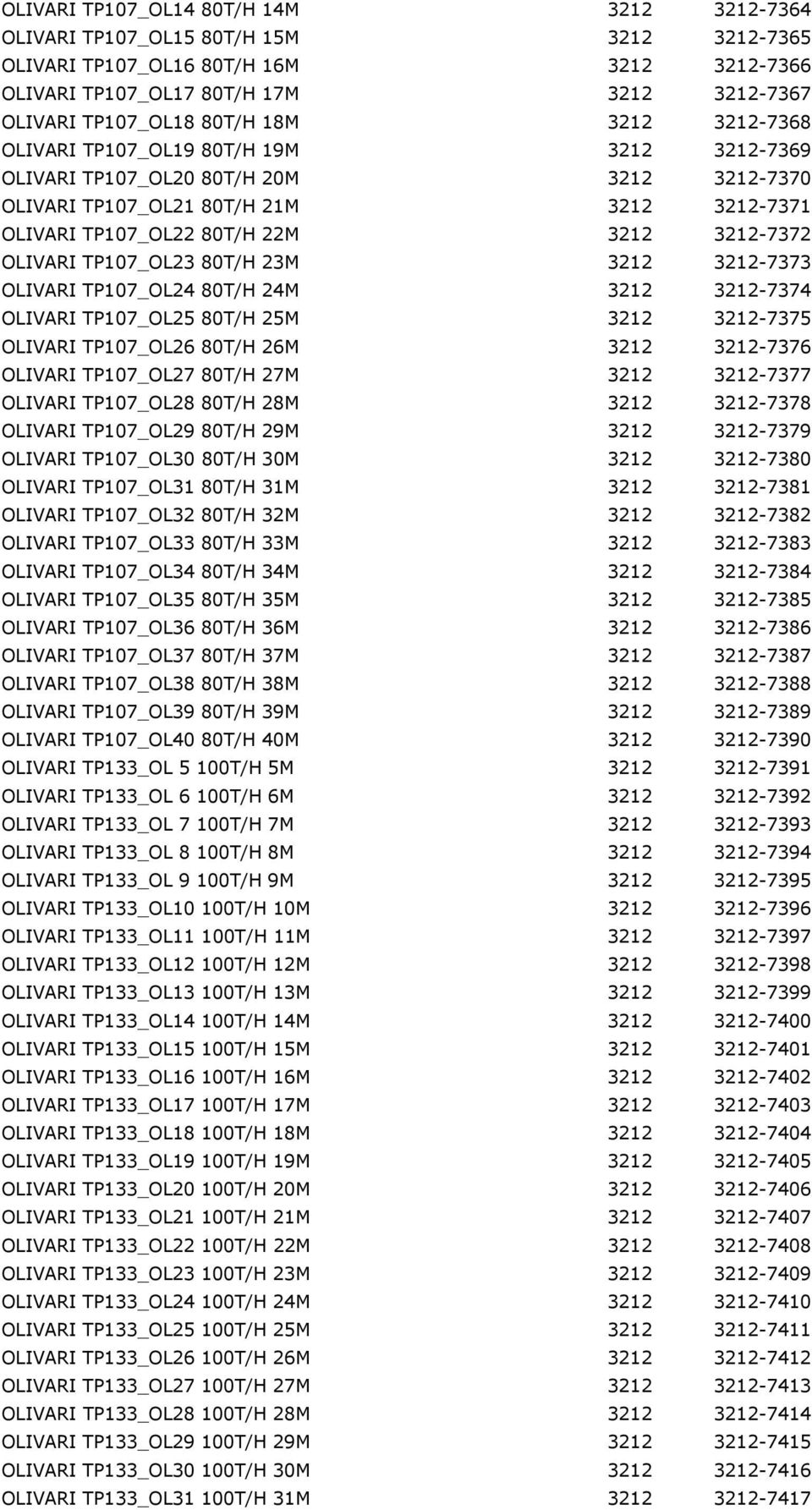 3212-7372 OLIVARI TP107_OL23 80T/H 23M 3212 3212-7373 OLIVARI TP107_OL24 80T/H 24M 3212 3212-7374 OLIVARI TP107_OL25 80T/H 25M 3212 3212-7375 OLIVARI TP107_OL26 80T/H 26M 3212 3212-7376 OLIVARI