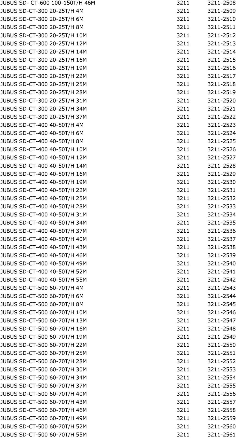 3211-2516 JUBUS SD-CT-300 20-25T/H 22M 3211 3211-2517 JUBUS SD-CT-300 20-25T/H 25M 3211 3211-2518 JUBUS SD-CT-300 20-25T/H 28M 3211 3211-2519 JUBUS SD-CT-300 20-25T/H 31M 3211 3211-2520 JUBUS