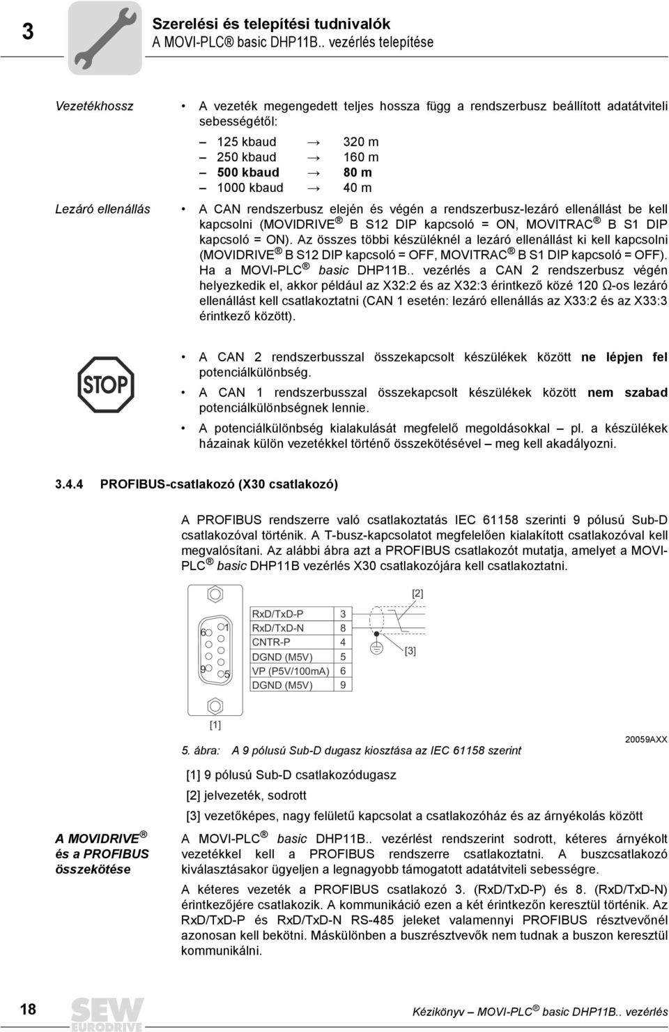 A CAN rendszerbusz elején és végén a rendszerbusz-lezáró ellenállást be kell kapcsolni (MOVIDRIVE B S DIP kapcsoló = ON, MOVITRAC B S DIP kapcsoló = ON).