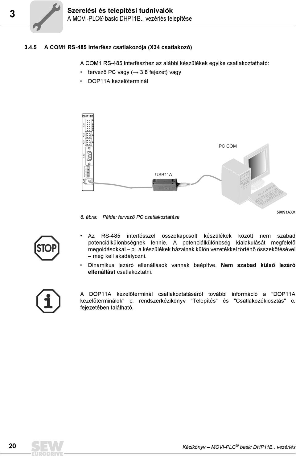 8 fejezet) vagy DOPA kezelőterminál DHPB X X X PC COM X 4 5 6 USBA X4 6.