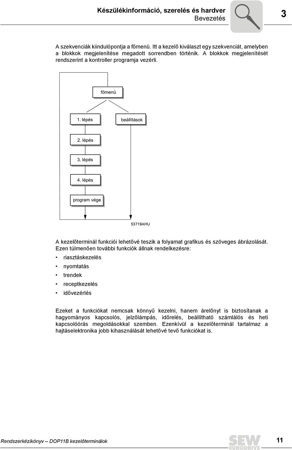 lépés program vége 53719AHU A kezelőterminál funkciói lehetővé teszik a folyamat grafikus és szöveges ábrázolását.