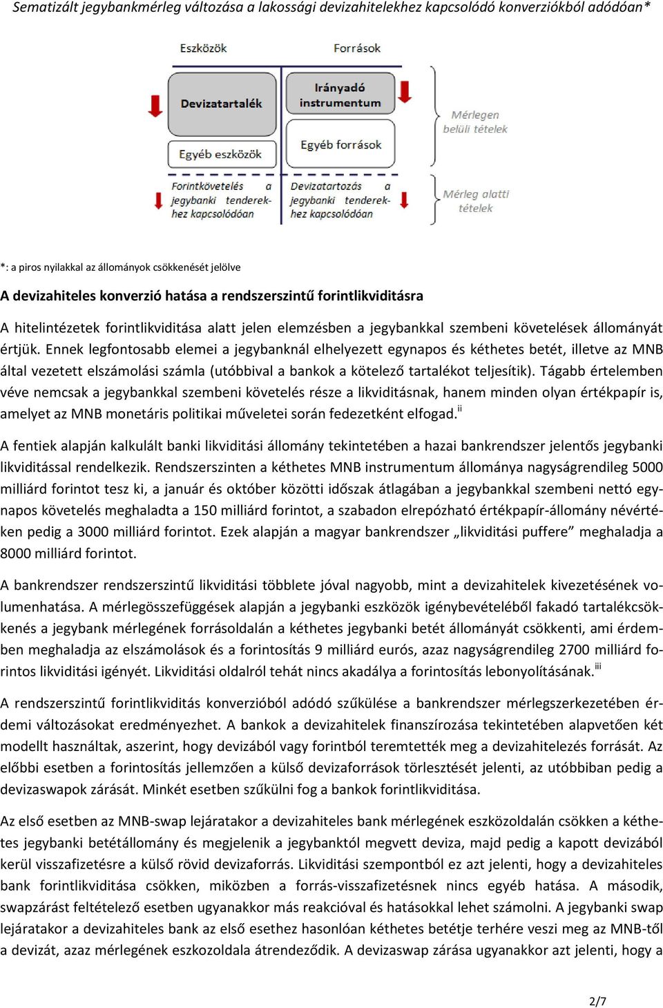 Ennek legfontosabb elemei a jegybanknál elhelyezett egynapos és kéthetes betét, illetve az MNB által vezetett elszámolási számla (utóbbival a bankok a kötelező tartalékot teljesítik).