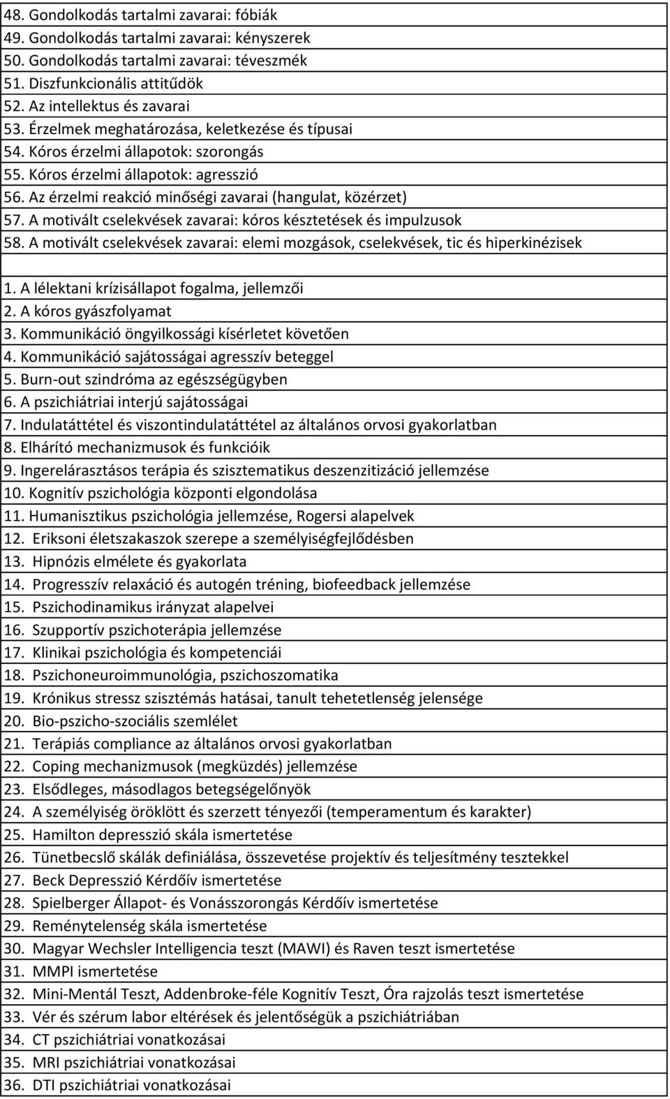 A motivált cselekvések zavarai: kóros késztetések és impulzusok 58. A motivált cselekvések zavarai: elemi mozgások, cselekvések, tic és hiperkinézisek 1.