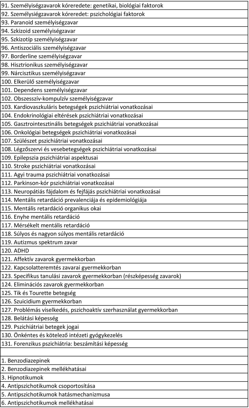 Dependens személyiségzavar 102. Obszesszív-kompulzív személyiségzavar 103. Kardiovaszkuláris betegségek pszichiátriai vonatkozásai 104. Endokrinológiai eltérések pszichiátriai vonatkozásai 105.