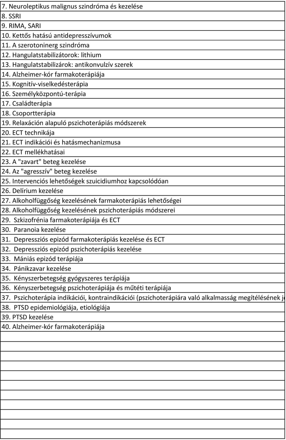 Relaxáción alapuló pszichoterápiás módszerek 20. ECT technikája 21. ECT indikációi és hatásmechanizmusa 22. ECT mellékhatásai 23. A "zavart" beteg kezelése 24. Az "agresszív" beteg kezelése 25.