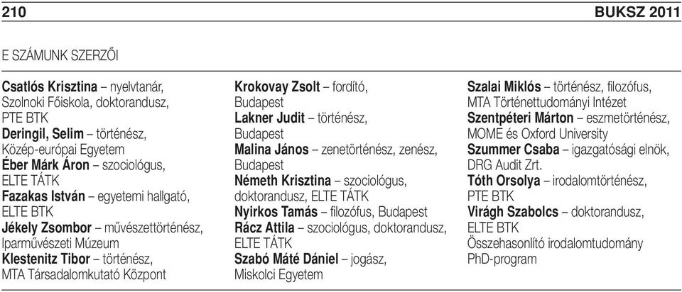 Malina János zenetörténész, zenész, Németh Krisztina szociológus, doktorandusz, ELTE TÁTK Nyirkos Tamás filozófus, Rácz Attila szociológus, doktorandusz, ELTE TÁTK Szabó Máté Dániel jogász, Miskolci