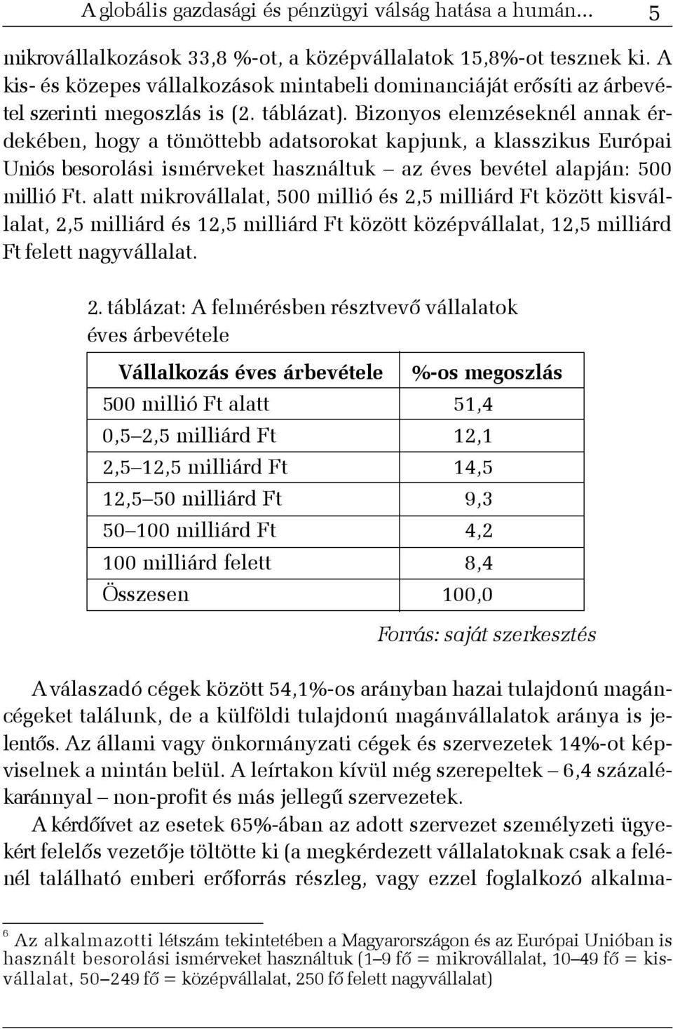 Bizonyos elemzéseknél annak érdekében, hogy a tömöttebb adatsorokat kapjunk, a klasszikus Európai Uniós besorolási ismérveket használtuk az éves bevétel alapján: 500 millió Ft.