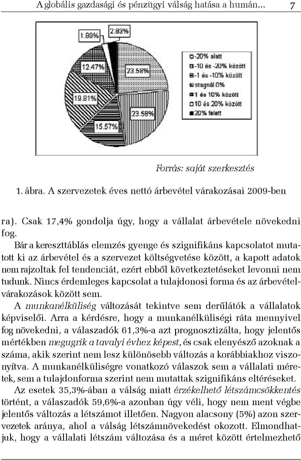 Bár a kereszttáblás elemzés gyenge és szignifikáns kapcsolatot mutatott ki az árbevétel és a szervezet költségvetése között, a kapott adatok nem rajzoltak fel tendenciát, ezért ebbõl