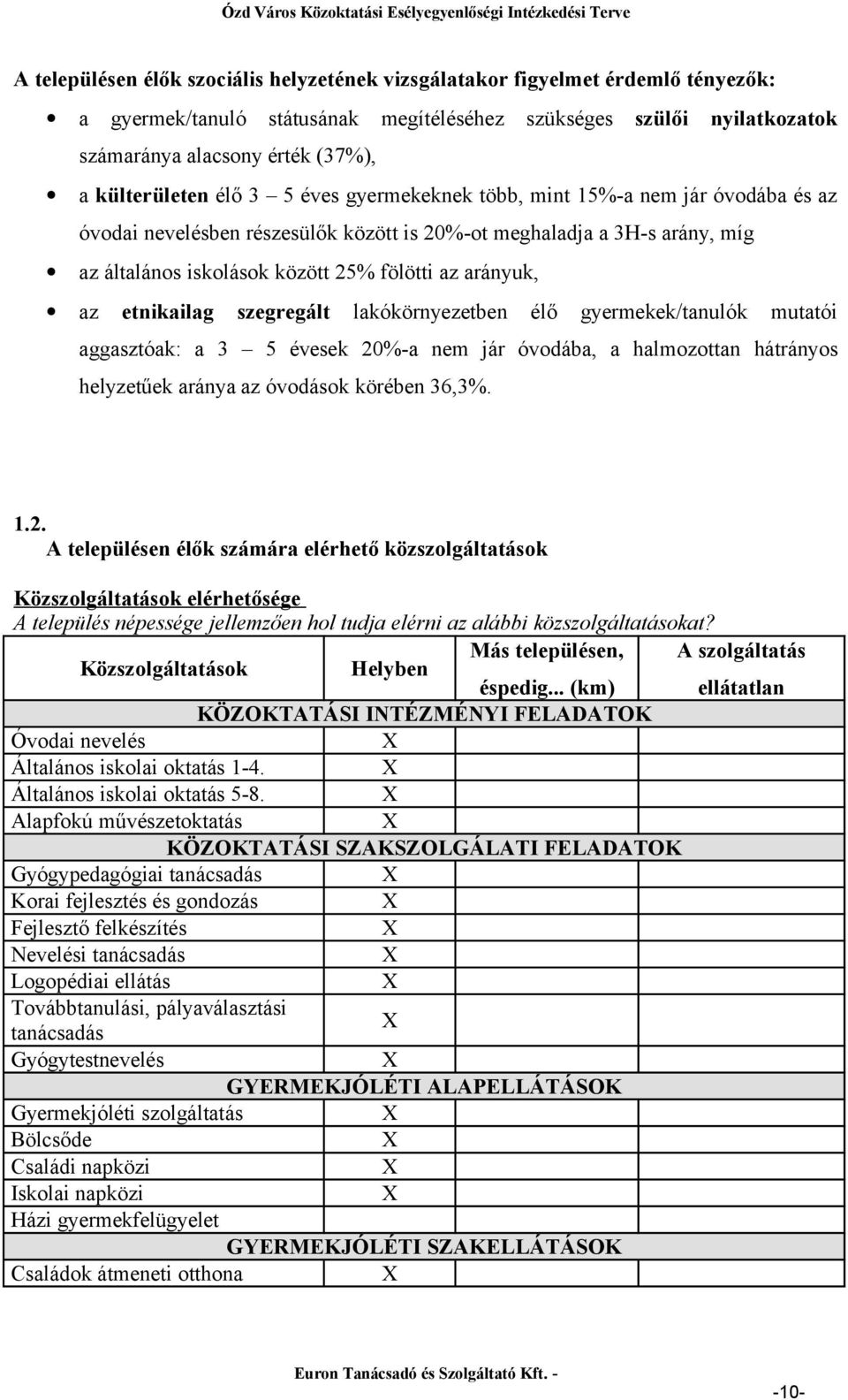 arányuk, az etnikailag szegregált lakókörnyezetben élő gyermekek/tanulók mutatói aggasztóak: a 3 5 évesek 20%-a nem jár óvodába, a halmozottan hátrányos helyzetűek aránya az óvodások körében 36,3%. 1.