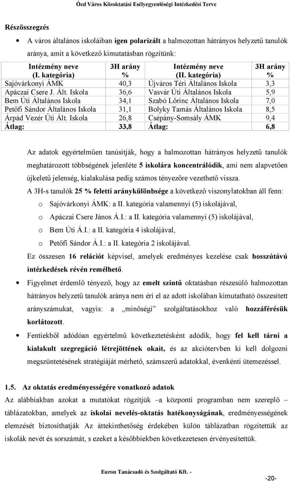 lános Iskola 3,3 Apáczai Csere J. Ált.