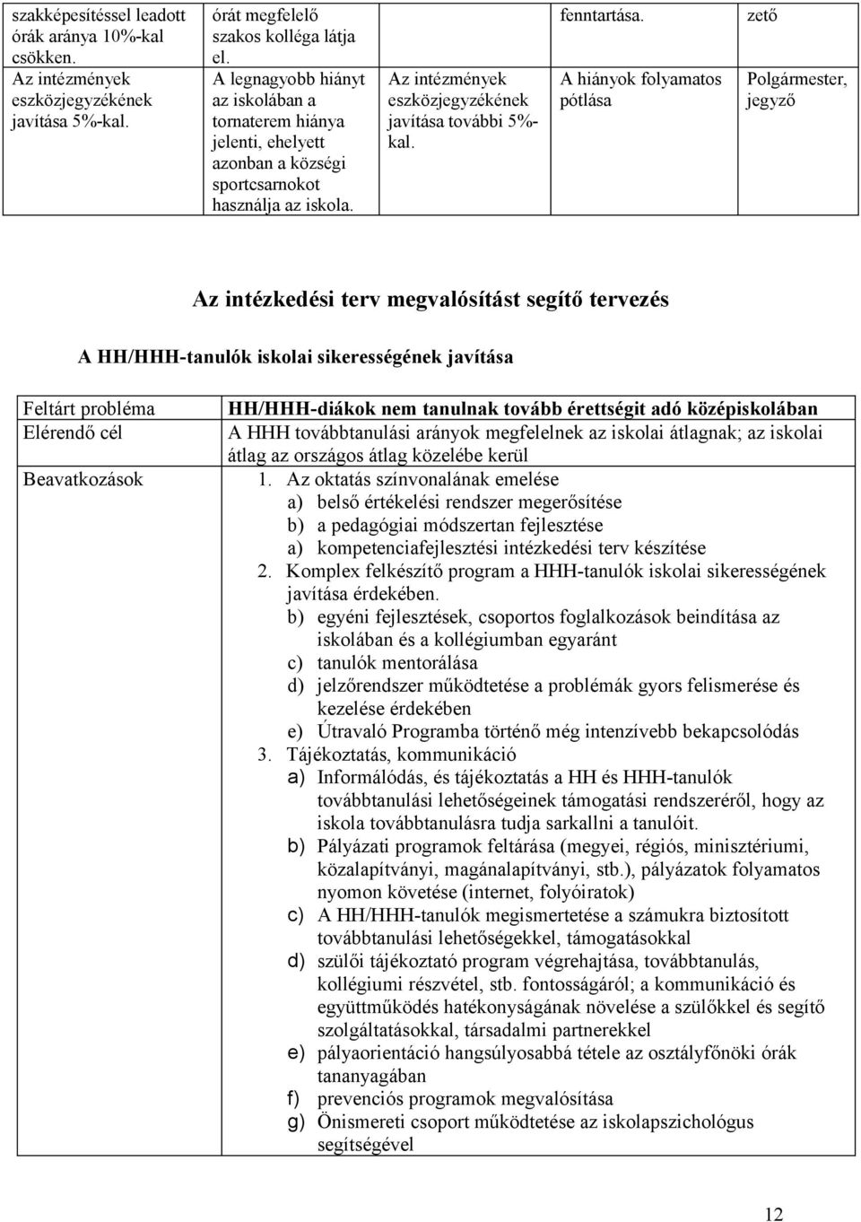 A hiányok folyamatos pótlása zető Polgármester, jegyző Az intézkedési terv megvalósítást segítő tervezés A HH/HHH-tanulók iskolai sikerességének javítása Feltárt probléma Elérendő cél Beavatkozások