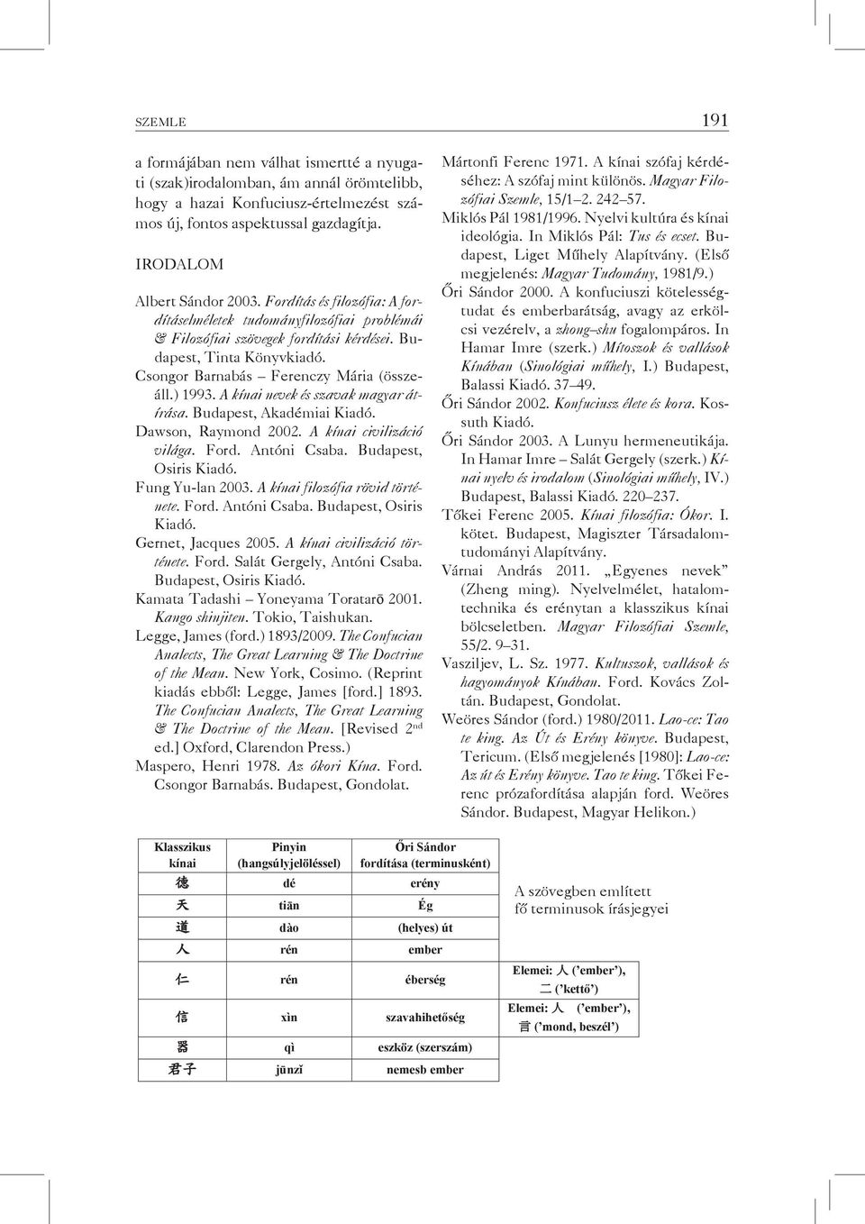A kínai nevek és szavak magyar átírása. Budapest, Akadémiai Kiadó. Dawson, Raymond 2002. A kínai civilizáció világa. Ford. Antóni Csaba. Budapest, Osiris Kiadó. Fung Yu-lan 2003.