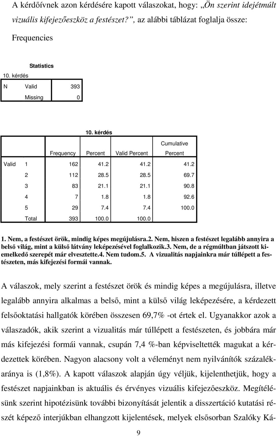 0 Total 393 100.0 100.0 1. Nem, a festészet örök, mindig képes megújulásra.2. Nem, hiszen a festészet legalább annyira a belső világ, mint a külső látvány leképezésével foglalkozik.3. Nem, de a régmúltban játszott kiemelkedő szerepét már elvesztette.