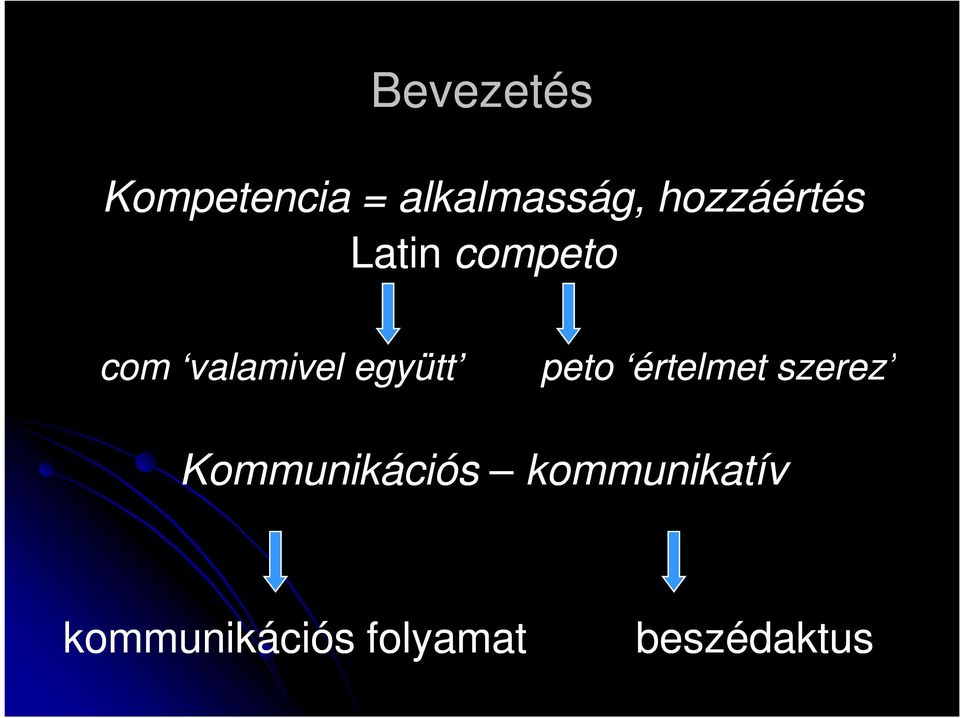 együtt peto értelmet szerez Kommunikációs